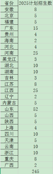 174ced21af6a4c23ab66589cdf3bc079.png